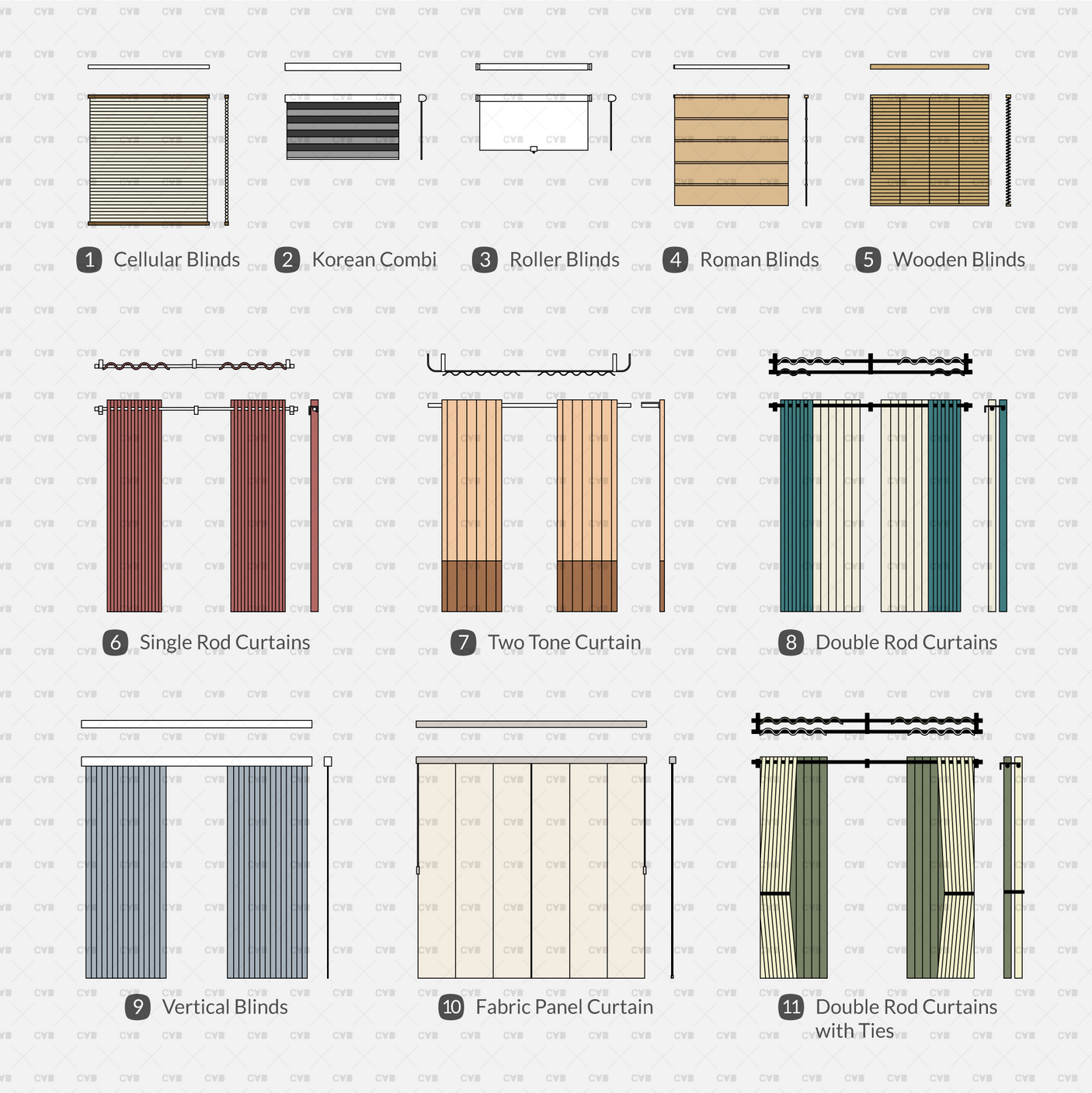 Dynamic CAD Blocks - Blinds and Curtains