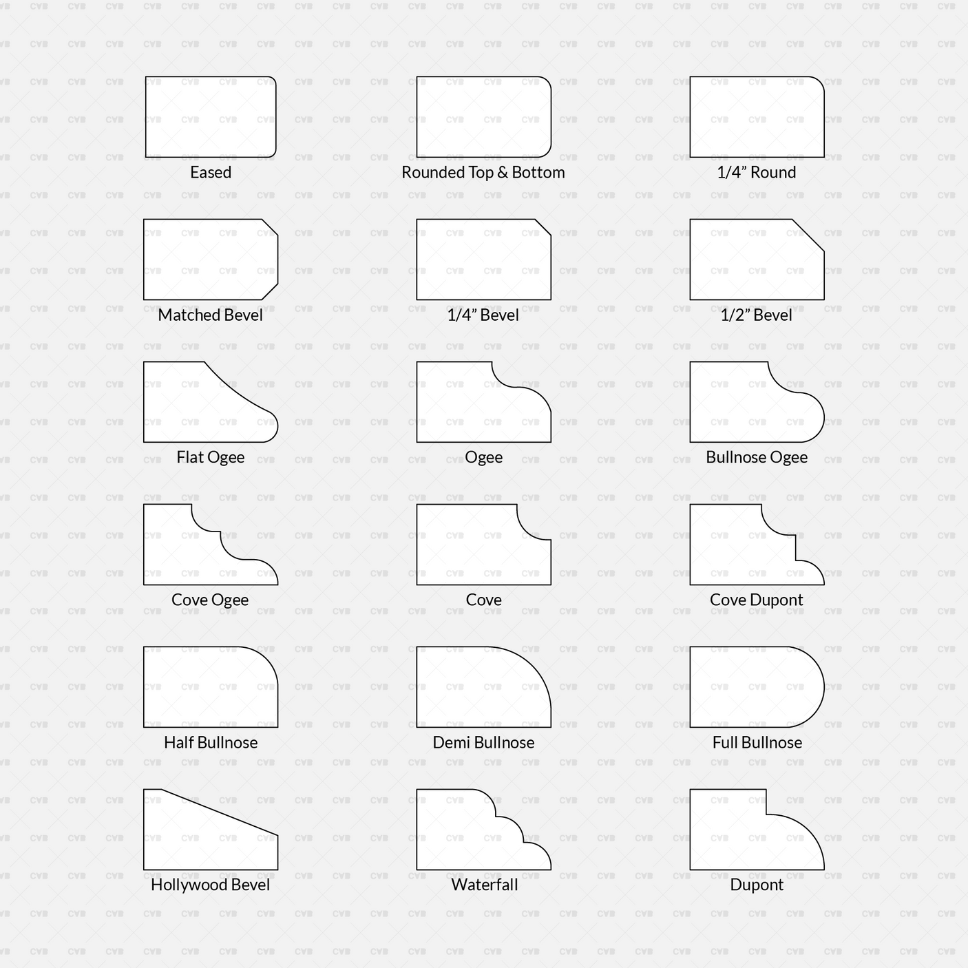 download cad blocks dynamic and vector countertop edges profiles cadasbuilt