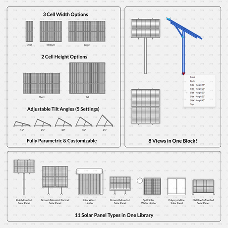CAD Dynamic Blocks Solar Panels And Water Heaters CADasbuilt BIM Blocks DWG Overview 11 Panel Types Adjustable Tilt Library