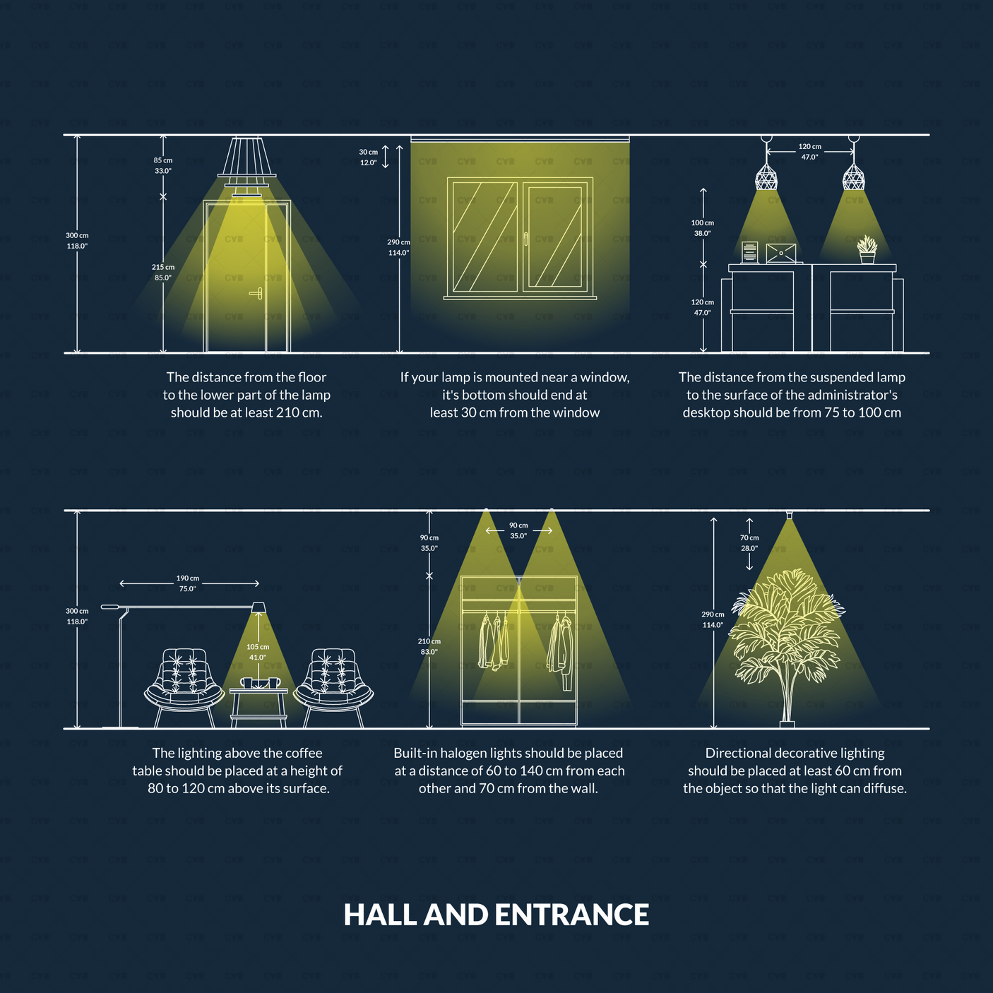 Lighting layout rules for hall and entrance – showing pendant heights, desk lighting distances, window clearance, and coat rack placement with dimensions.