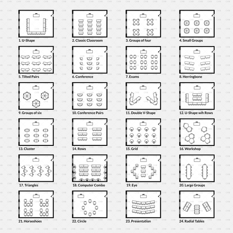 classroom layouts dwg 