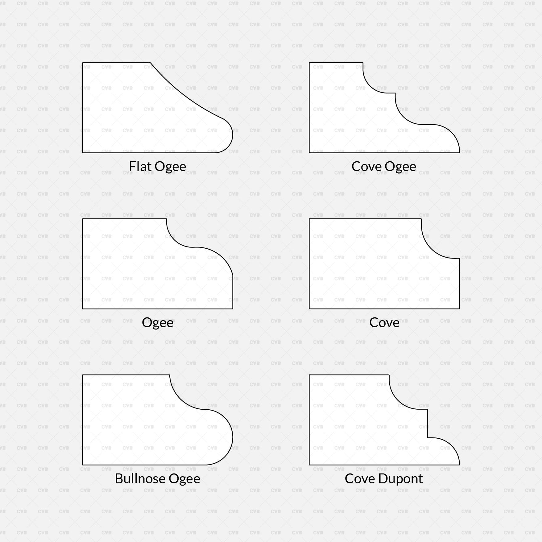 Download CAD Dynamic Blocks and Vector Countertop Edge Profiles ...