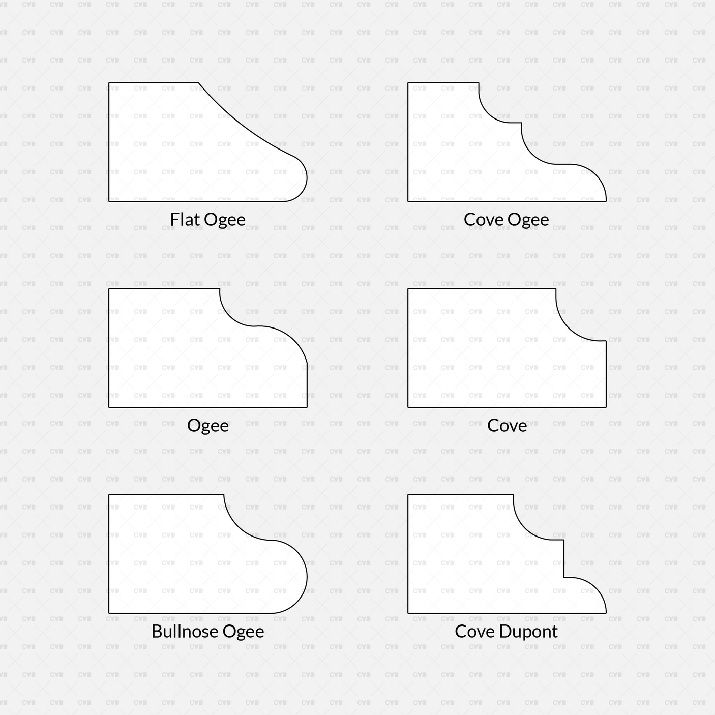 download cad blocks dynamic and vector countertop edges profiles cadasbuilt ogee dupont cove