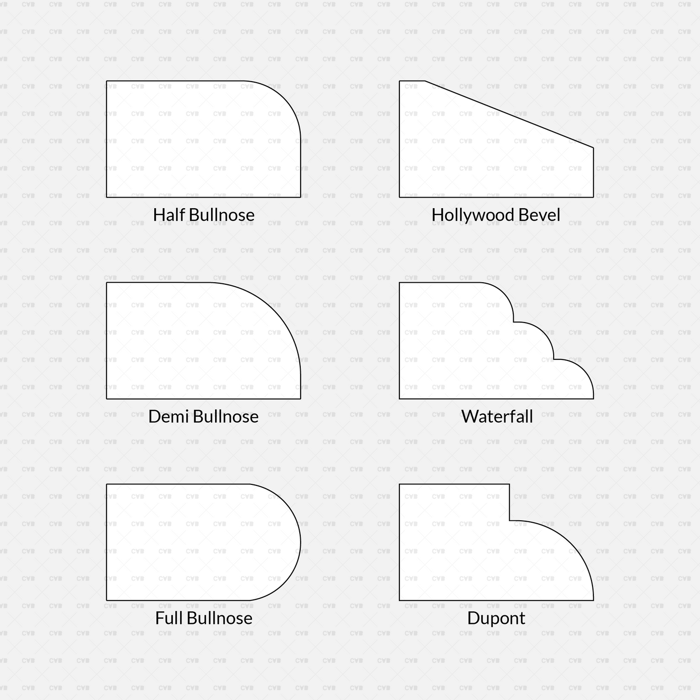 download cad blocks dynamic and vector countertop edges profiles cadasbuilt bullnose