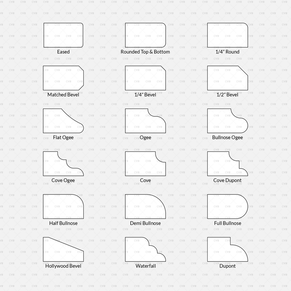 Counter Block Shape Download CAD Dynamic Blocks and Vector Countertop Edge Profiles ...