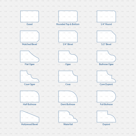 download cad blocks dynamic and vector countertop edges profiles cadasbuilt