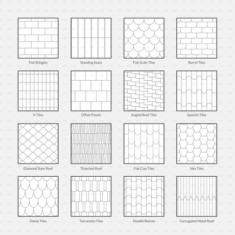Vector Illustrator Pattern roof patterns CADasbuilt AI SVG collection sheet preview of assorted roof tile patterns
