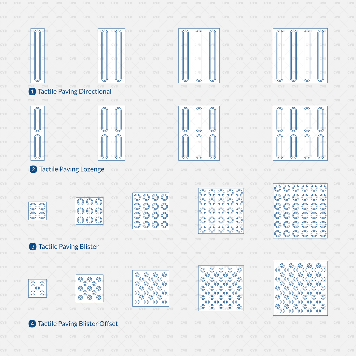 Download CAD Dynamic Blocks and Vector Tactile Paving | CADasBuilt ...