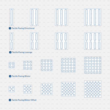 download dynamic cad and vector blocks cadasbuilt tactile paving