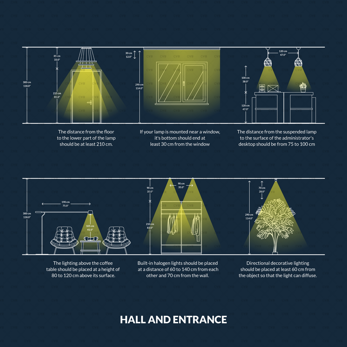 Lighting Diagram CAD Kit – 120 Blocks (Metric + Imperial) – cadasbuilt